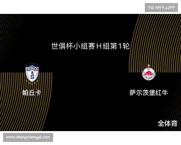 世俱杯 - 萨尔茨堡红牛 2-1 帕丘卡,格洛赫、奥尼西沃建功 世俱杯 - 萨尔茨堡红牛 2-1 帕丘卡,格洛赫、奥尼西沃建功